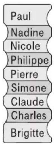 TIPTEL ErgoVoice A2 - Marquage de l'étiquette du numéro directe - 1