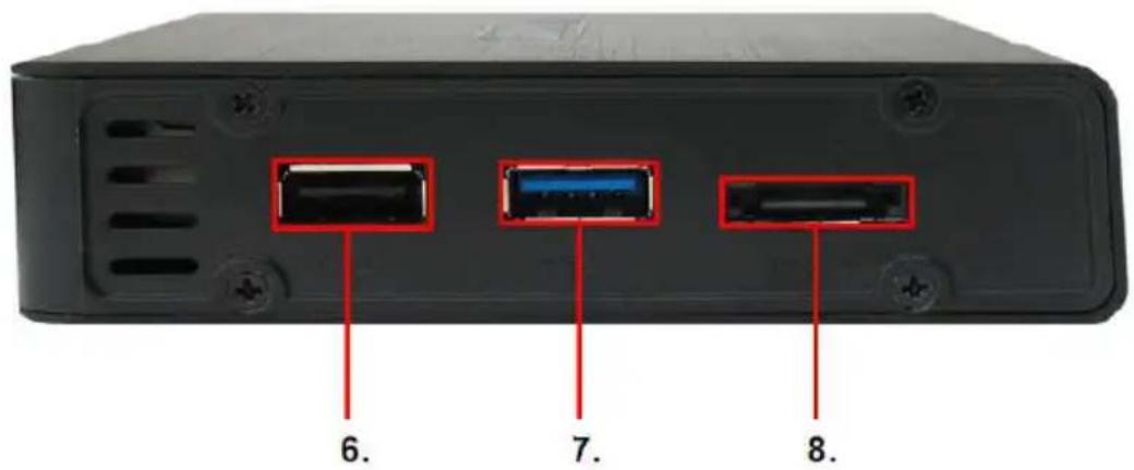 Eminent EM7385 - Connexions du EM7380 - 2