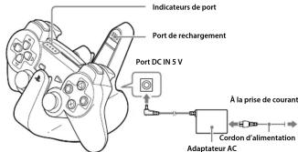 SONY Dual Shock 3 Controller PS3 - Notice réservée aux utilisateurs résidents au canada - 2