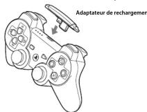 SONY Dual Shock 3 Controller PS3 - Notice réservée aux utilisateurs résidents au canada - 1