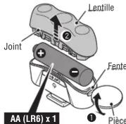 CAT EYE Rapid 3 - Installation des PILES - 1