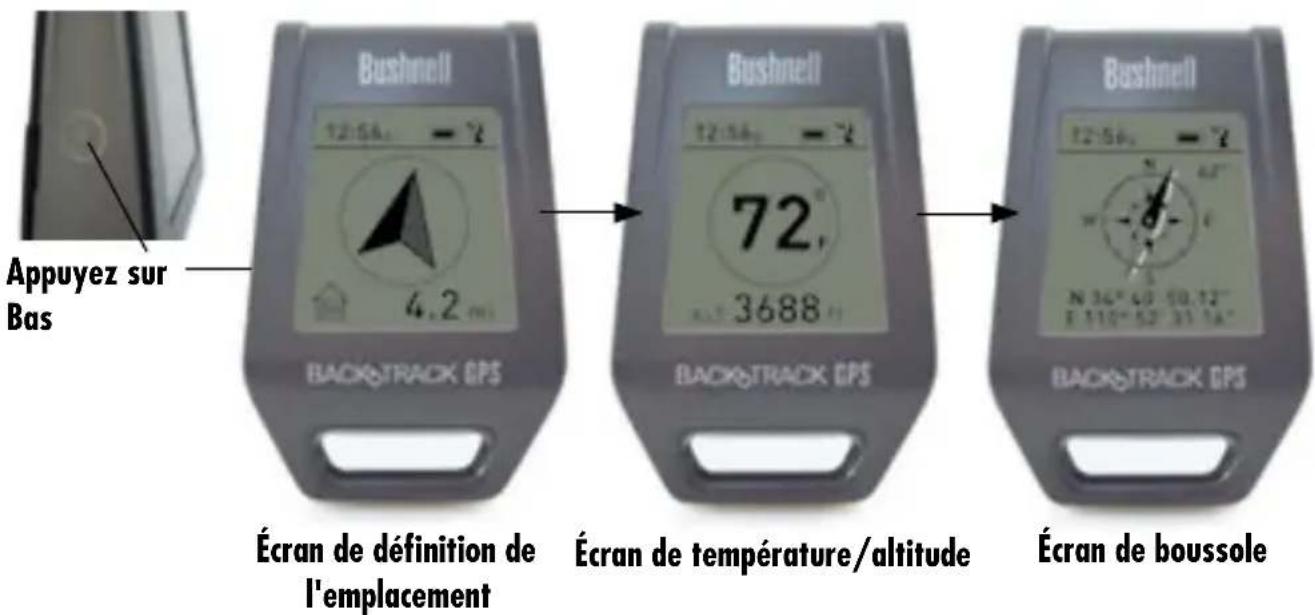 BUSHNELL BackTrack Point5 - Guide d'affichage et de contrôle - 17