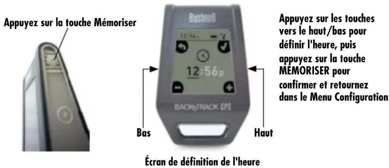 BUSHNELL BackTrack Point5 - Guide d'affichage et de contrôle - 6