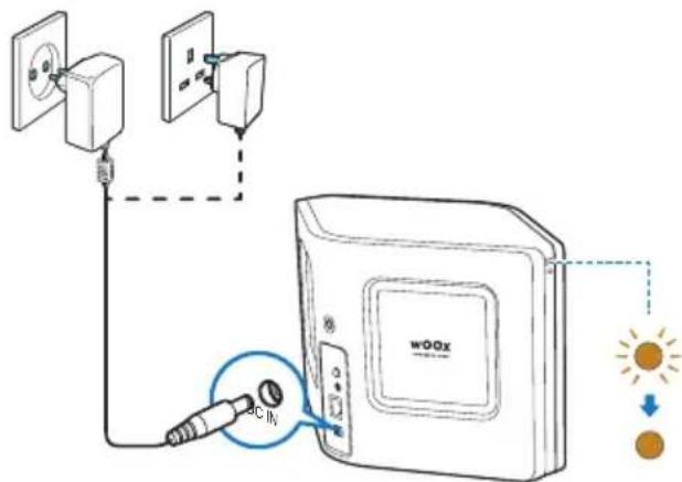PHILIPS Fidelio AW3000 - Connectez le cordon d'alimentation CA : - 1