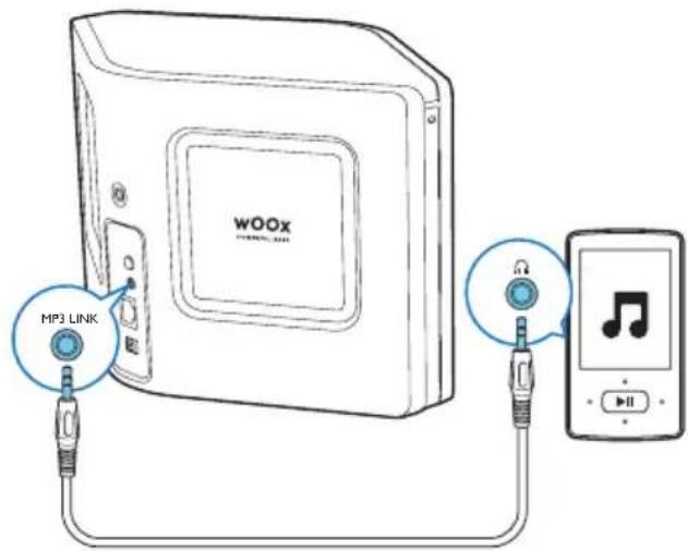 PHILIPS Fidelio AW3000 - Lecture à partir d'un appareil externe - 1