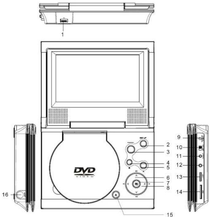 SALORA DVP7028DVBT - Remarques : - 8