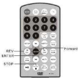 SALORA DVP7028DVBT - Pauser la lecture - 3