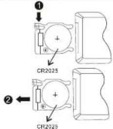 SALORA DVP7028DVBT - Alimentation dans la voiture - 6