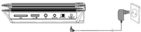 SALORA DVP7028DVBT - Alimentation - 1