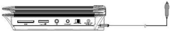 SALORA DVP7028DVBT - Alimentation dans la voiture - 1