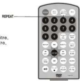 SALORA DVP7028DVBT - Répétition - 2