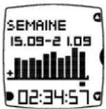 POLAR FT60 - Consulter vos données d'entraînement - 2