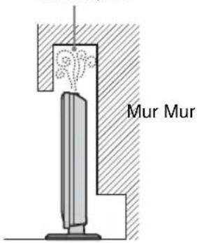 Mur Mur