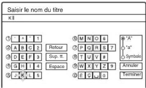 Saisir le nom du titre K1 ① ̈ ̈ ̈ ̈ 1 ② A B C 2 Retour ③ D E F 3 Sup. tt. ④ G H I 4 Espace ⑤ J K L 5 ⑥ M N O 6 ⑦ P Q R S 7 ⑧ T U V 8 ⑨ W X Y Z 9 ⑩ E Ç ↓ 0 ● 'A" ○ 'a" ○ Symbole Annuler Terminer