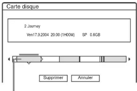 Carte disque 2 Journey Ven17.9.2004 20:00 (1H00M) SP 0.6GB Supprimer Annuler