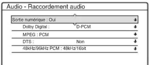 Audio - Raccordement audio Sortie numérique : Oui Dolby Digital : D-PCM MPEG : PCM DTS : Non 48kHz/96kHz PCM : 48kHz/16bit