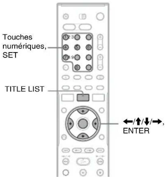 Touches numériques, SET TITLE LIST ←/↑/↓/→, ENTER