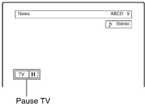 News ABCD 9 Stéréo TV II Pause TV