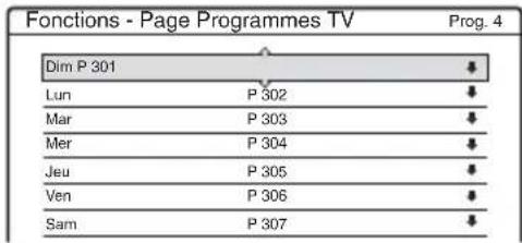 Fonctions - Page Programmes TV Prog. 4 Dim P 301 Lun P 302 Mar P 303 Mer P 304 Jeu P 305 Ven P 306 Sam P 307