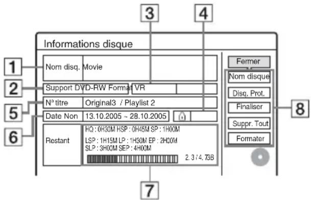 Informations disque 1 2 5 6 7 3 4 Nom disq. Movie Support DVD-RW Format VR N° titre Original3 / Playlist 2 Date Non 13.10.2005 ~ 28.10.2005 Restant HQ : 0H30M HSP : 0H45M SP : 1H00M LSP : 1H15M LP : 1H30M EP : 2H00M SLP : 3H00M SEP : 4H00M 2.3/4.7GB Fermer Nom disque Disq. Prot. Finaliser Suppr. Tout Formater