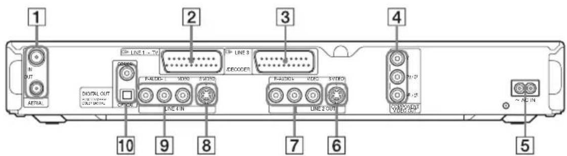 1 IN OUT AERIAL DIGITAL OUT LINE 1 - TV COSCO COMPAN LINE 4 IN LINE 3 DECODER LINE 2 OUT LINE 2 OUT LINE 3 LINE 4 LINE 5 AC IN