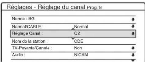 Réglages - Réglage du canal Prog. 8 Norme : BG Normal/CABLE : Normal Réglage Canal : C2 Nom de la station : CDE TV-Payante/Canal+ : Non Audio : NICAM