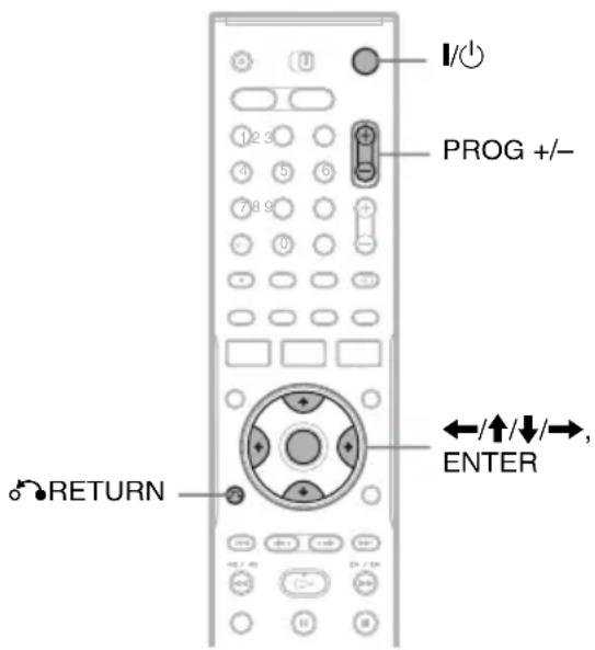 PROG +/- ←/↑/↓/→, ENTER RETURN