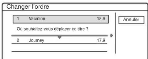Changer l'ordre 1 Vacation 15.9 Où souhaitez-vous déplacer ce titre ? 2 Journey 17.9 Annuler
