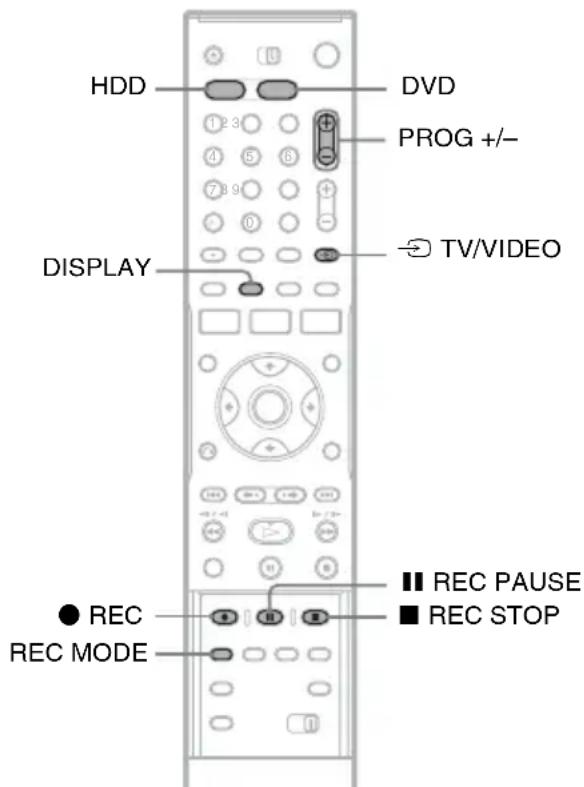 SONY RDRHX710 - Enregistrement d'une émission - 1