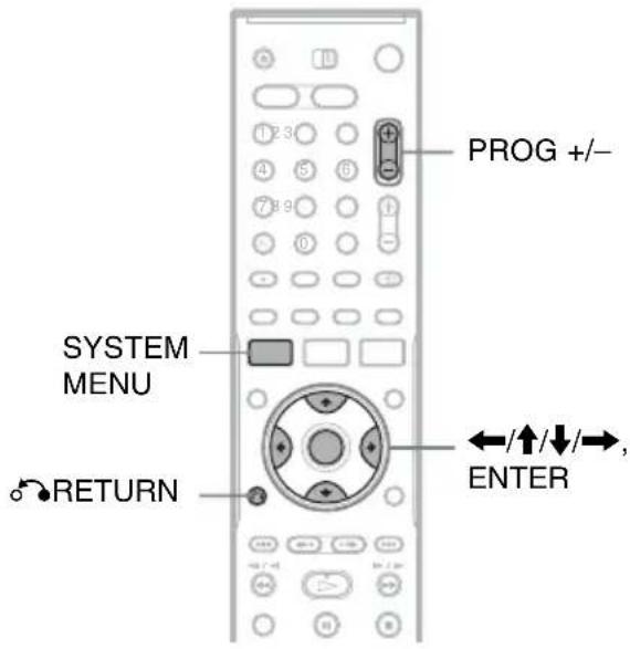 PROG +/- SYSTEM MENU ←/↑/↓/→, RETURN ENTER