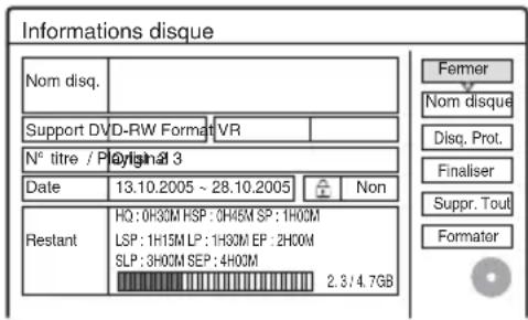 Informations disque Nom disq. Support DVD-RW Format VR N° titre / P Original 3 Date 13.10.2005 ~ 28.10.2005 Non Restant HQ: 0H30M HSP: 0H45M SP: 1H00M LSP: 1H15M LP: 1H30M EP: 2H00M SLP: 3H00M SEP: 4H00M 2.3/4.7GB Femer Nom disque Disq. Prot. Finaliser Suppr. Tout Formater