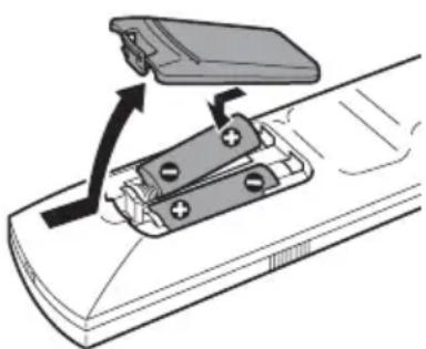 SONY RDRHX710 - Étape 6 : Préparation de la télécommande - 1
