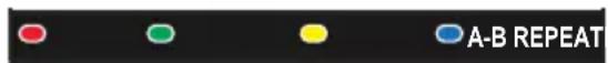 SONY RDRHX717 - Conseils: - 1