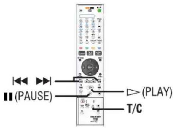 SONY RDRHX717 - Pour effacer une photo de l'album - 2
