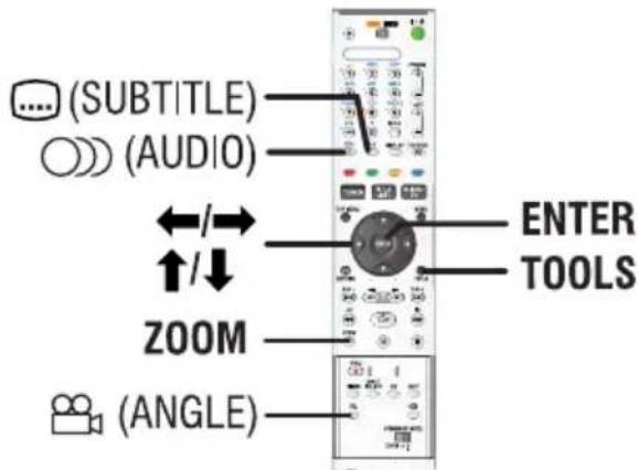 SONY RDRHX717 - Utilisation des options Tools (Outils) - 1