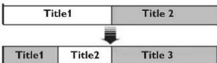 SONY RDRHX717 - La division d'un titre est irréversible. - 2