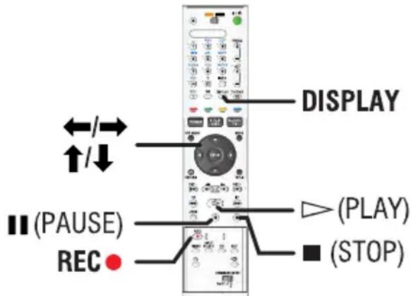 SONY RDRHX717 - Enregistrement de programmes TV - 1