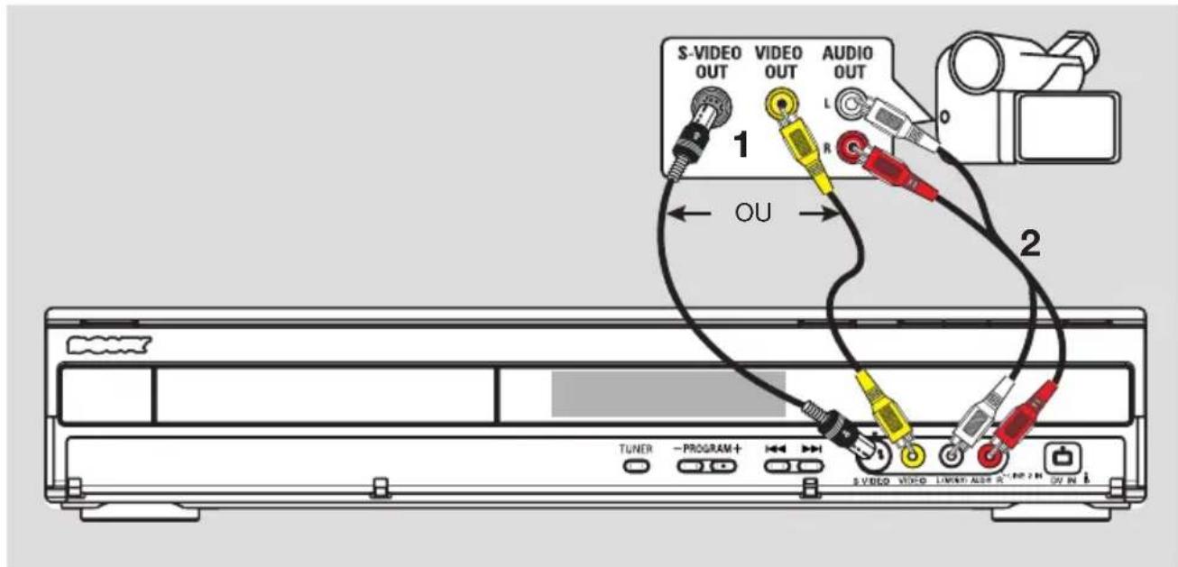 SONY RDRHX717 - Conseils: - 1