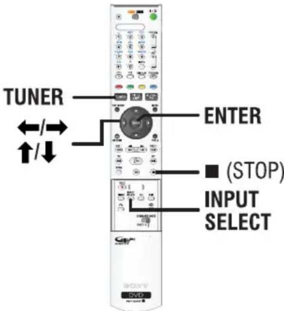 SONY RDRHX717 - Avant de commencer... - 1