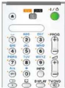 SONY RDRHX717 - Utilisation des touches alphanumerices pour entrer les caractères - 1