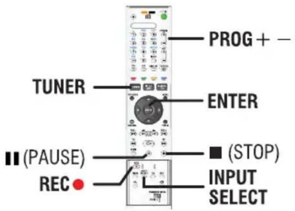 SONY RDRHX717 - IMPORTANT! - 1