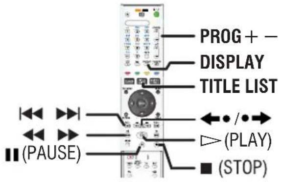 SONY RDRHX717 - Principales manipulations - 2