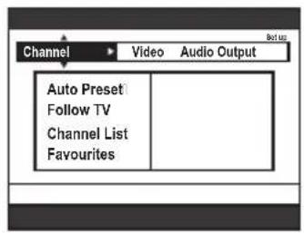 SONY RDRHX717 - Canal - 1