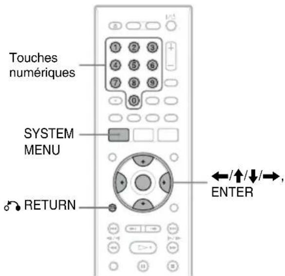 SONY RDRHX720 - Réglage des chaînes de TV payante/Canal+ analogique - 1