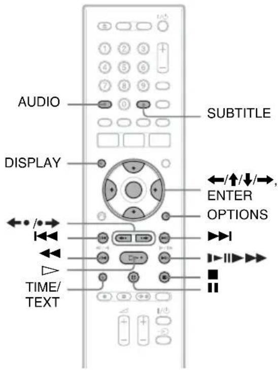 SONY RDRHX720 - Lecture de plages audio MP3, de fichiers d'image JPEG ou de fichiers vidéo DivX® - 1