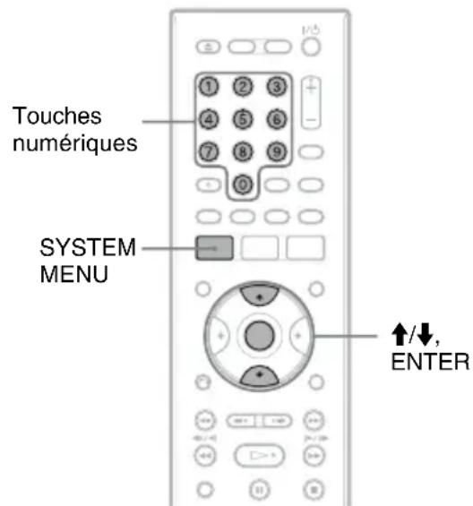 SONY RDRHX720 - Si vous utilisez un lecteur DVD Sony ou plusieurs enregistreurs DVD Sony - 1