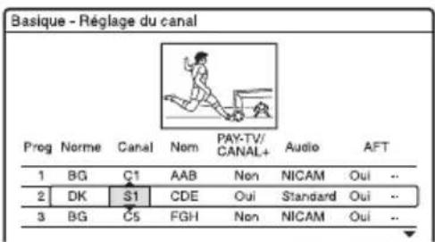 SONY RDRHX720 - Réglage du canal - 2