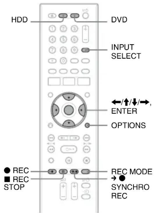 SONY RDRHX720 - Enregistrement depuis un appareil externe - 2