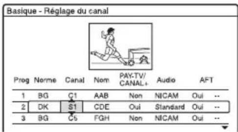 SONY RDRHX720 - Réglage des chaînes de TV payante/Canal+ analogique - 6