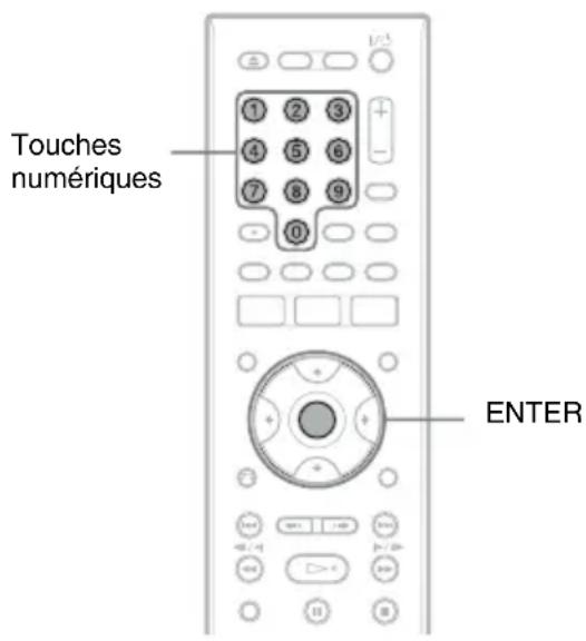 SONY RDRHX720 - Changement des chaînes de l'enregistreur à l'aide de la télécommande - 1